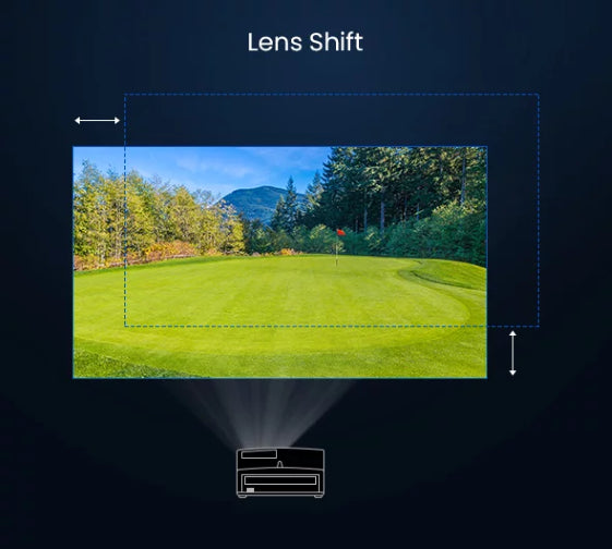 BenQ AK700ST 4K Short Throw Laser Golf Simulator Projector