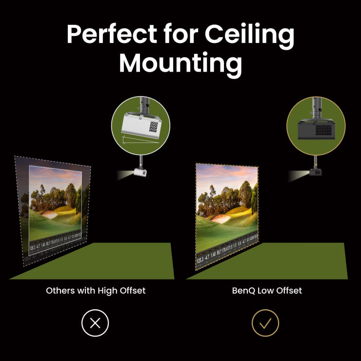 BenQ AH30ST 3000-Lumen Short Throw 1080P LED Golf Simulator Projector