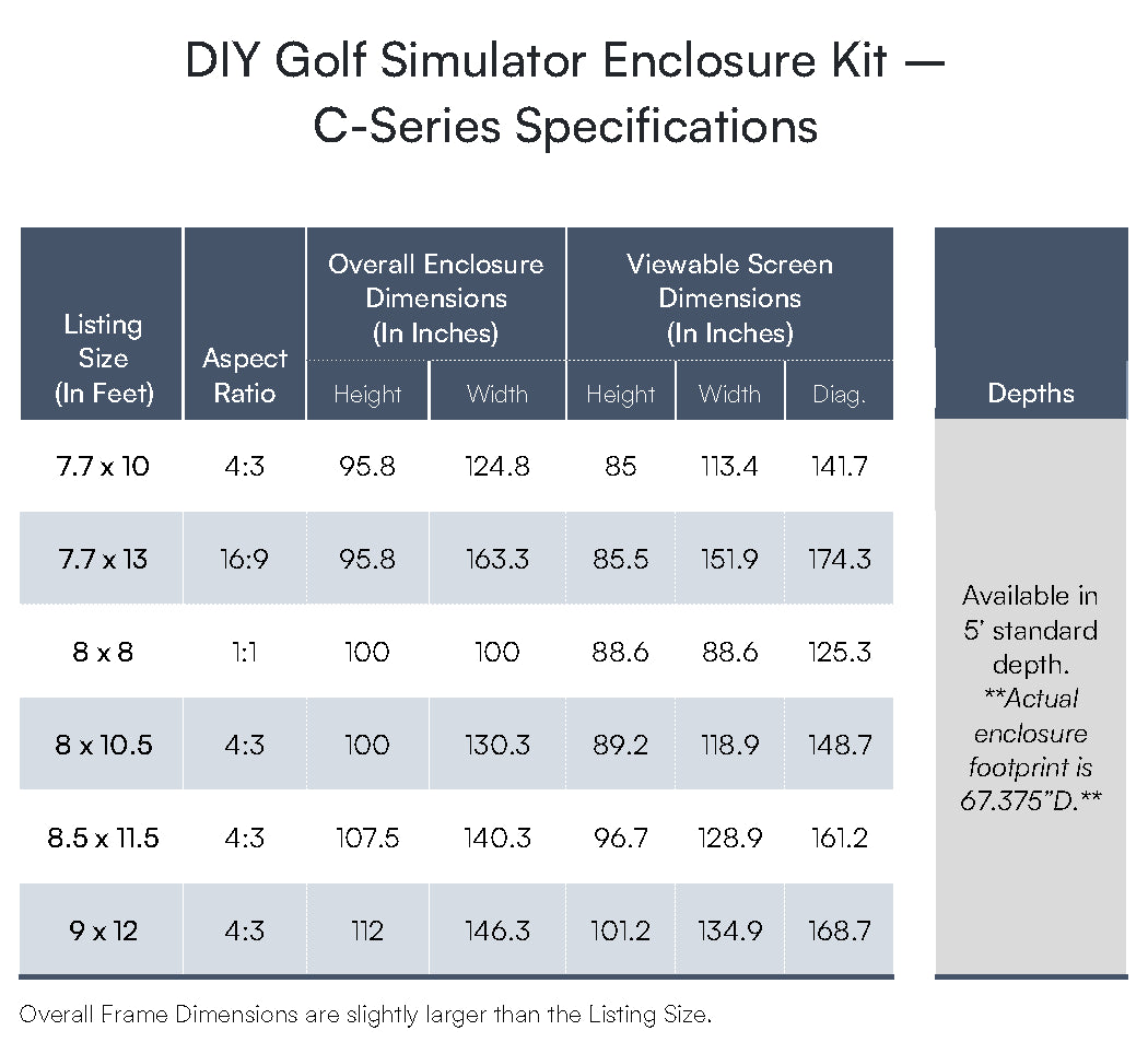 New C-Series! DIY Golf Simulator Enclosure Kit with Impact Screen