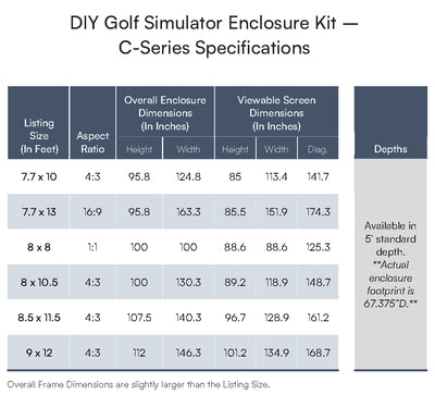 New C-Series! DIY Golf Simulator Enclosure Kit with Impact Screen