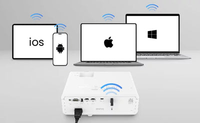 BenQ QCast Mirror EZC5201BS USB Wireless Dongle