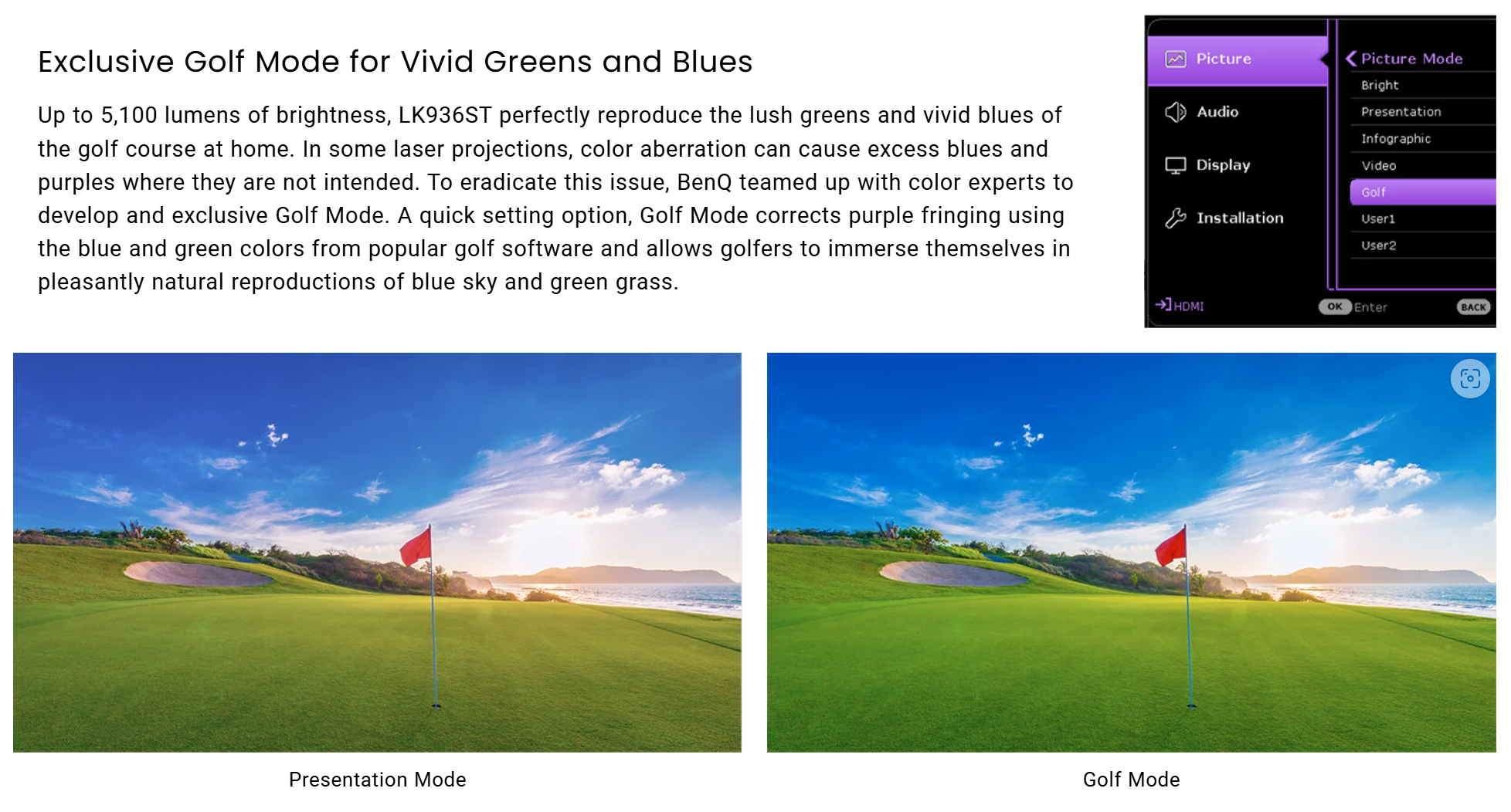 BenQ LK936ST 4K Laser Golf Simulator Projector