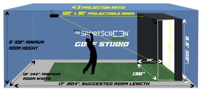 The SportScreen Parlour Series Golf Enclosure
