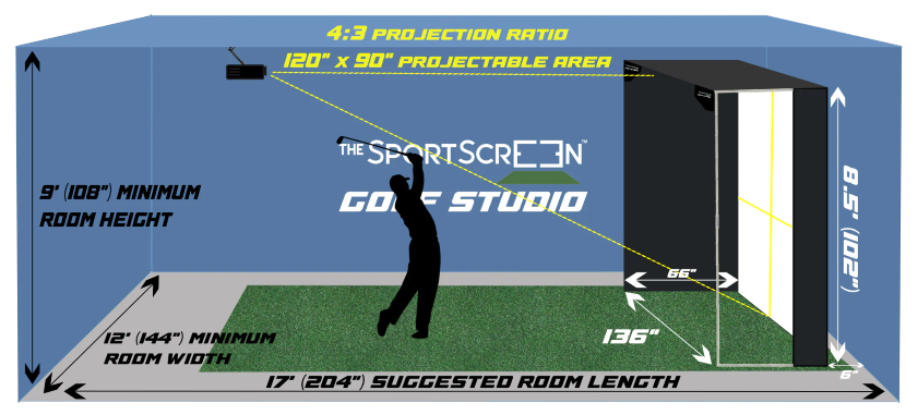 The SportScreen Parlour Series Golf Enclosure