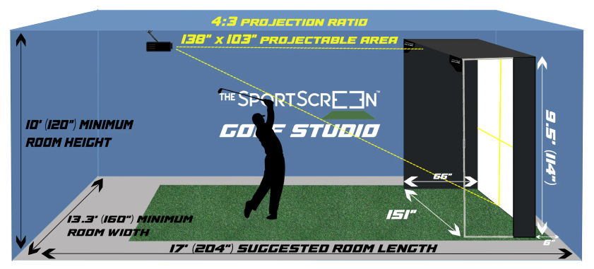 The SportScreen Parlour Series Golf Enclosure