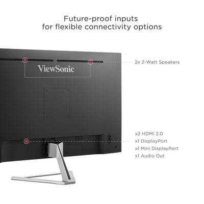 Back view of a ViewSonic 32″ 4K Entertainment PC Monitor, a frameless display showing integrated speakers and a connectivity panel with two HDMI 2.0 ports, one DisplayPort, one Mini DisplayPort, and one audio output.