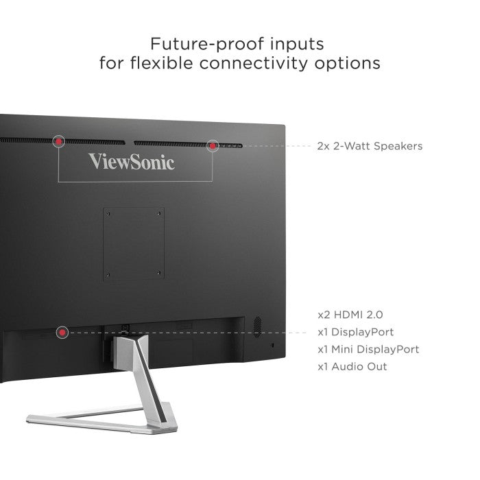 Back view of a ViewSonic 32″ 4K Entertainment PC Monitor, a frameless display showing integrated speakers and a connectivity panel with two HDMI 2.0 ports, one DisplayPort, one Mini DisplayPort, and one audio output.