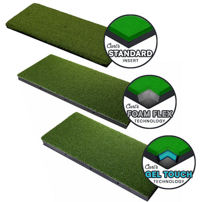 Extra Carl’s Golf Mat Insert